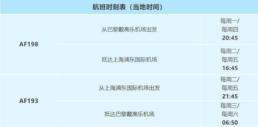 文章配图：寒冬渐远，外贸的春天临近！商业订单将会激增，源于多国航司重启中国商业航线