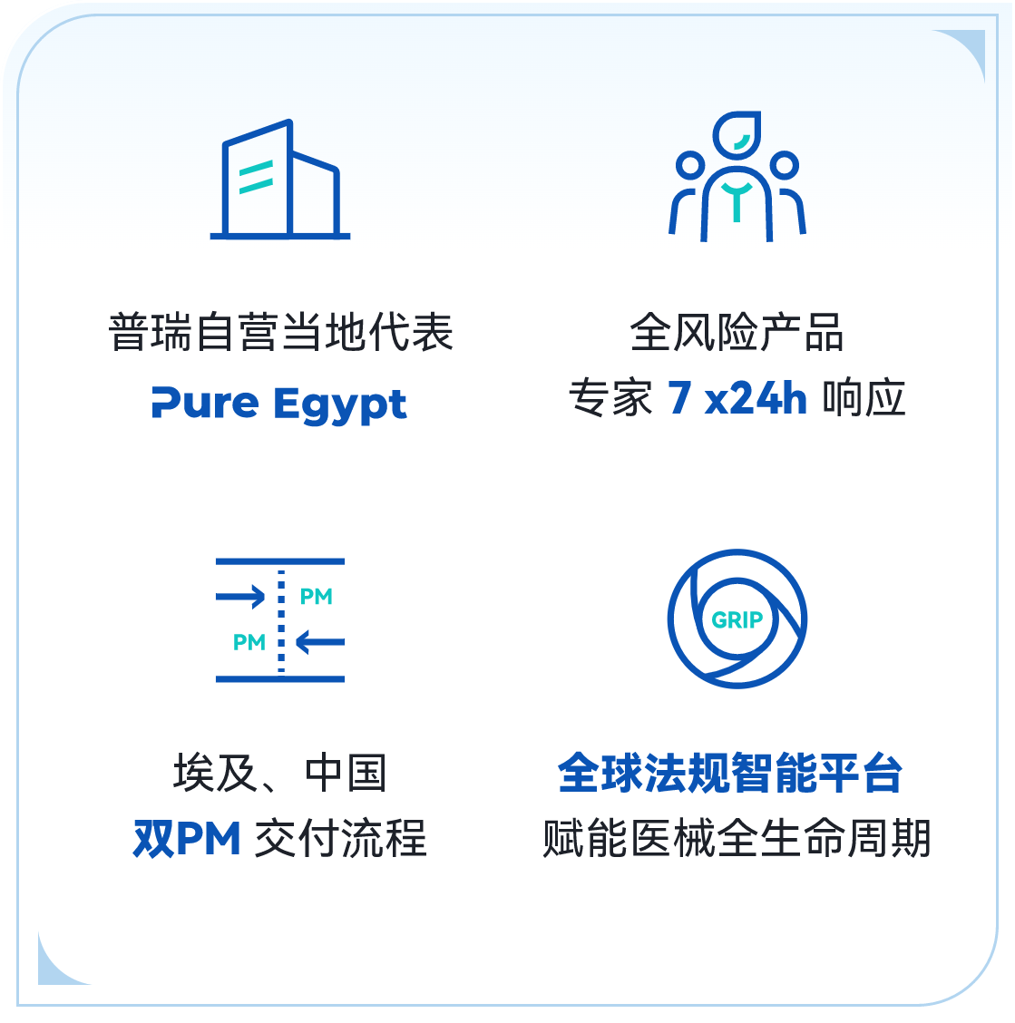文章配图:中东市场 | 5分钟了解埃及医疗器械注册概况!