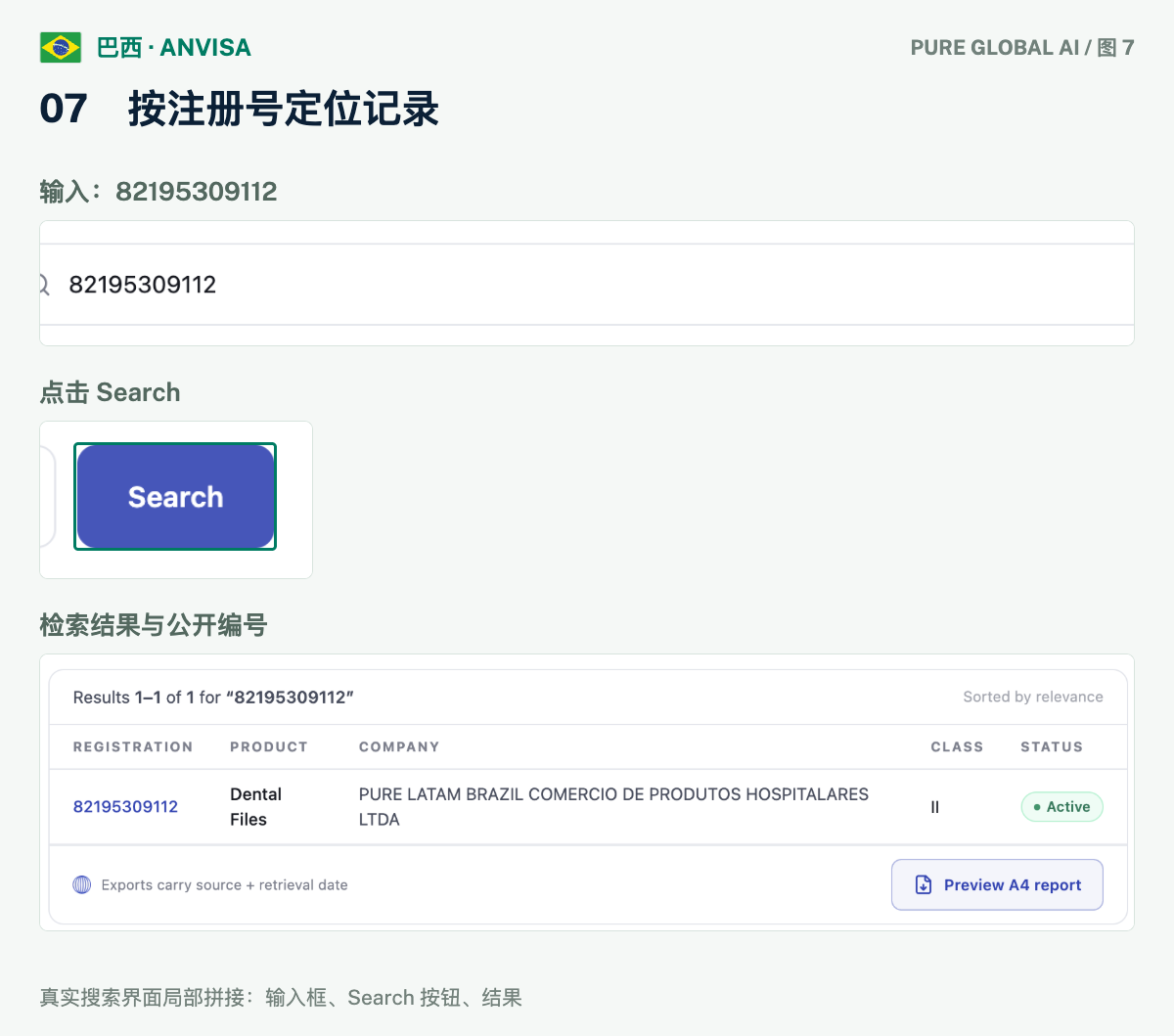 文章配图:PURE GLOBAL AI · 免费数据库查询指南(巴西篇)