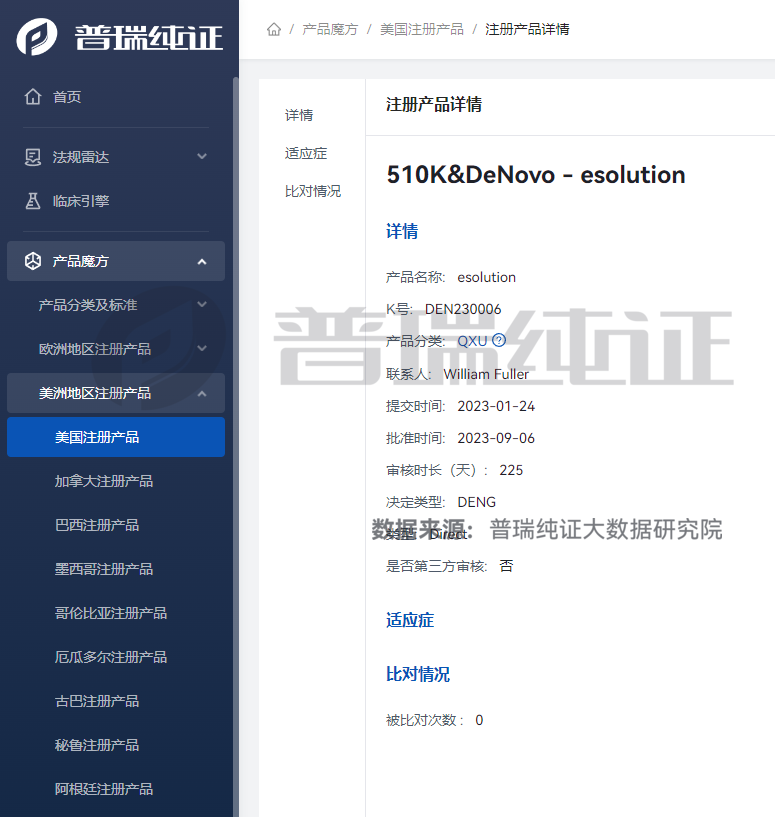 文章配图:数据洞察 I FDA Q3季度注册产品信息盘点及DeNovo产品信息概览
