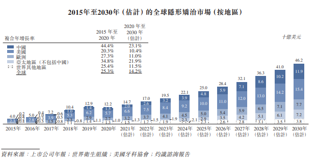 文章配图:布局新赛道受挫?深交所发函十问乐普医疗!