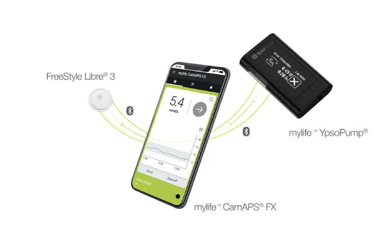 Abbott FreeStyle Libre 3获得英国自动胰岛素泵授权