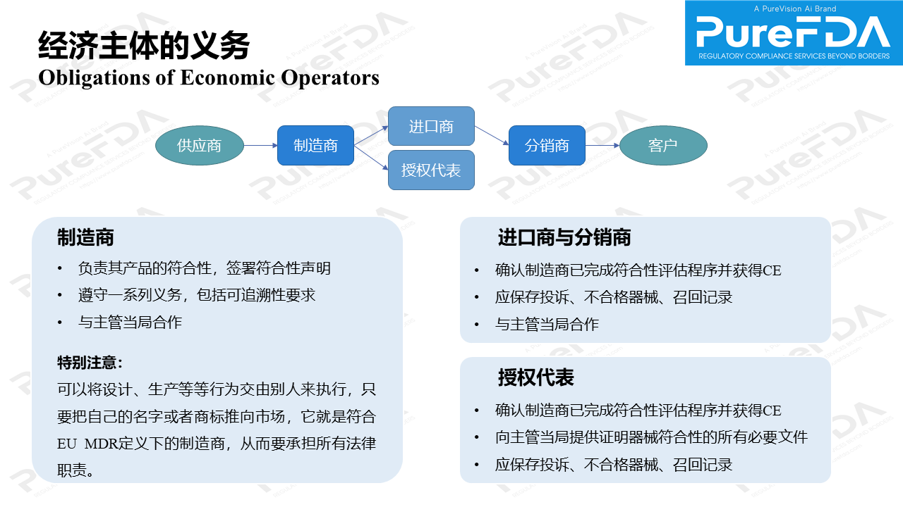 文章配图:年末的最后一场活动是属于MDR的~