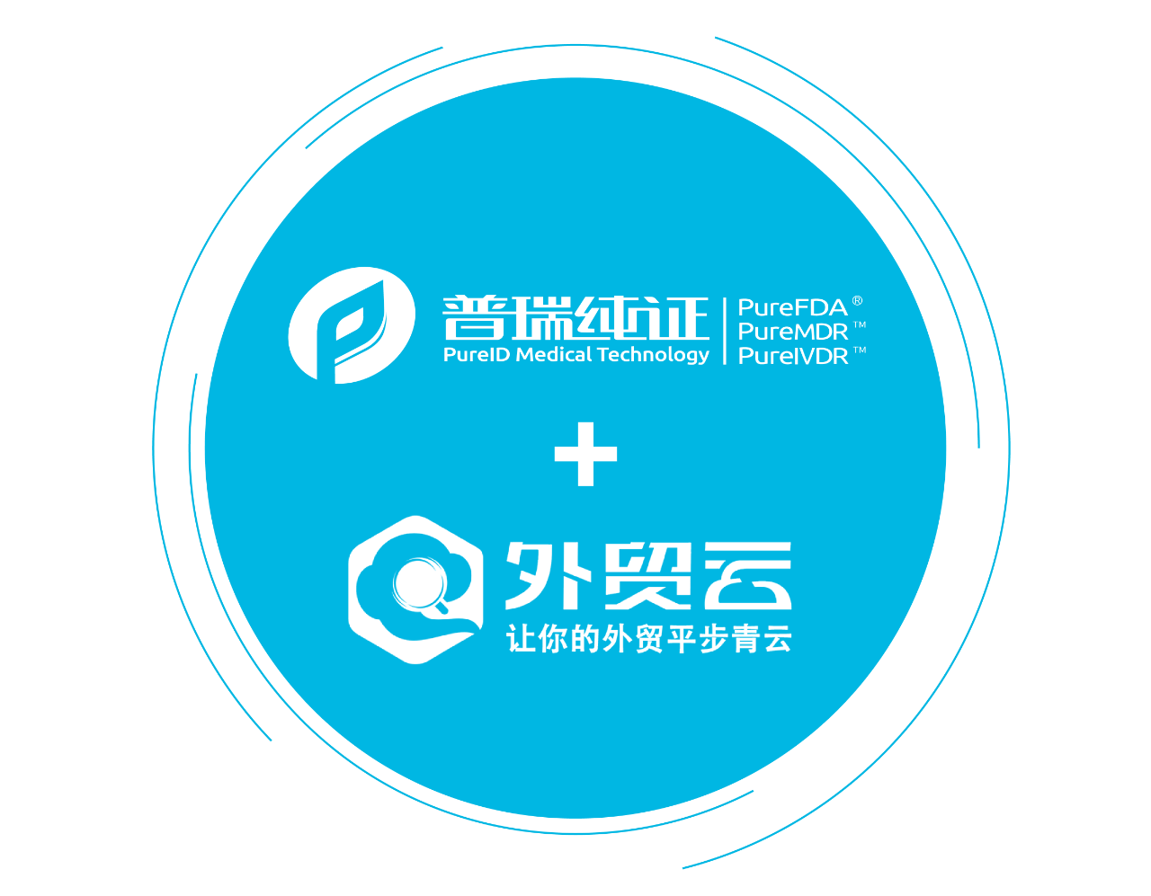 文章配图：普瑞纯证 + 外贸云，让你的外贸快人一步！