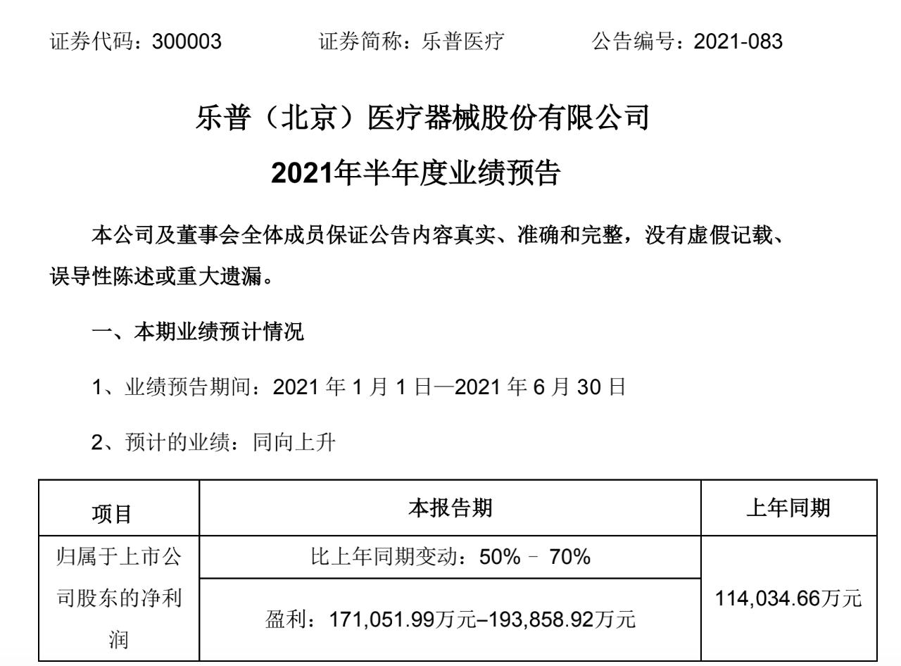文章配图:布局新赛道受挫?深交所发函十问乐普医疗!