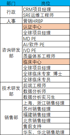 文章配图：走近普瑞 | “她力量”不设限，equal for everyone！