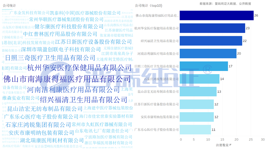文章配图：深圳CMEF一日游，普瑞纯证撤展不撤退！