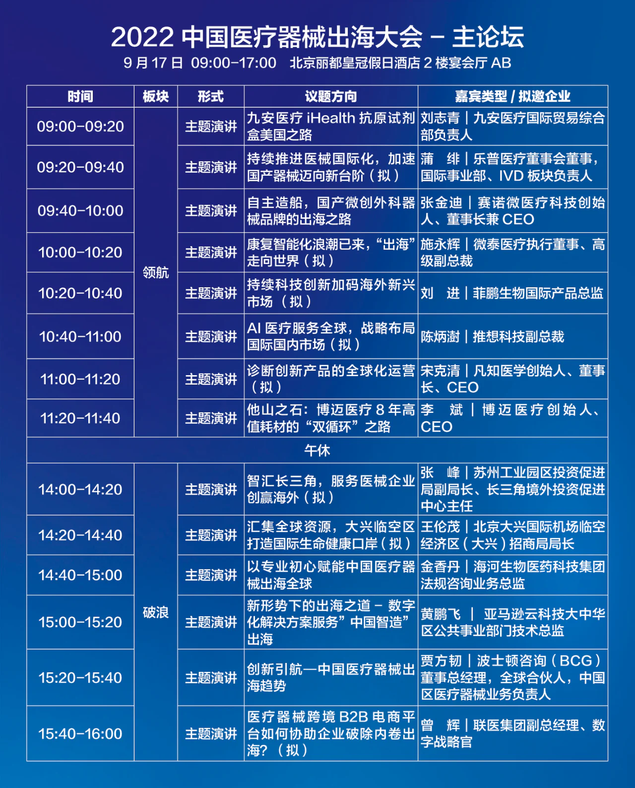 文章配图:乘风出海,初心不改 | 这份出海大会的议程和攻略请接好!