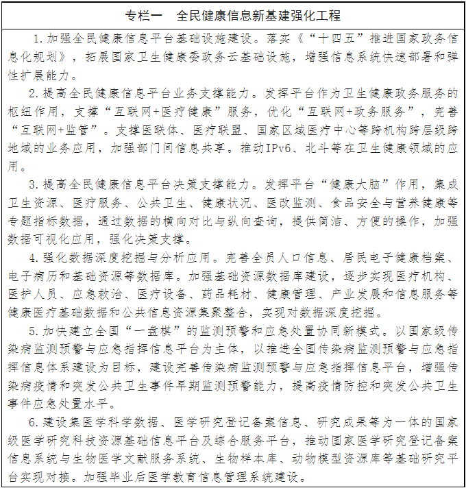 文章配图:“十四五”全民健康信息化规划印发!人手一本电子健康档案就在2025年