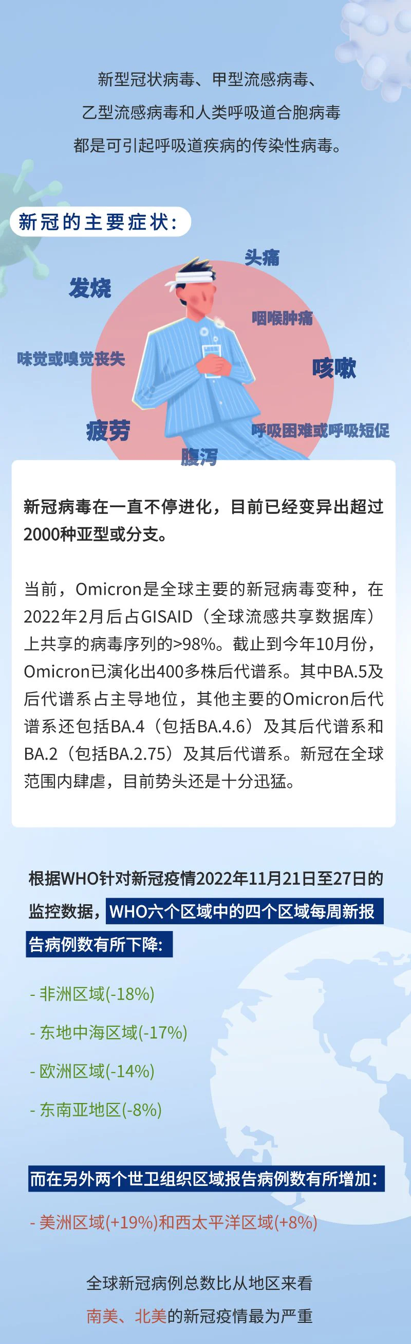 文章配图:狠狠拿捏!ABCR四联检产品临床试验一文读懂!