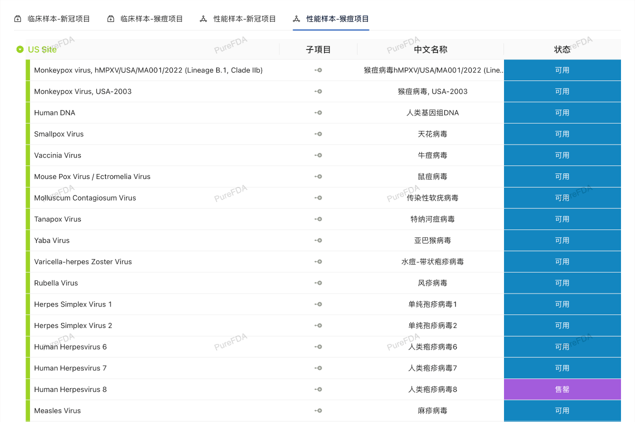 文章配图:普瑞纯证全球法规智能平台 GRIP全新亮相CACLP!