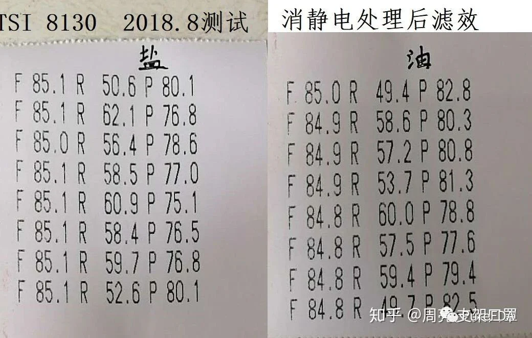 文章配图：熔喷行业近期乱象与未来走势