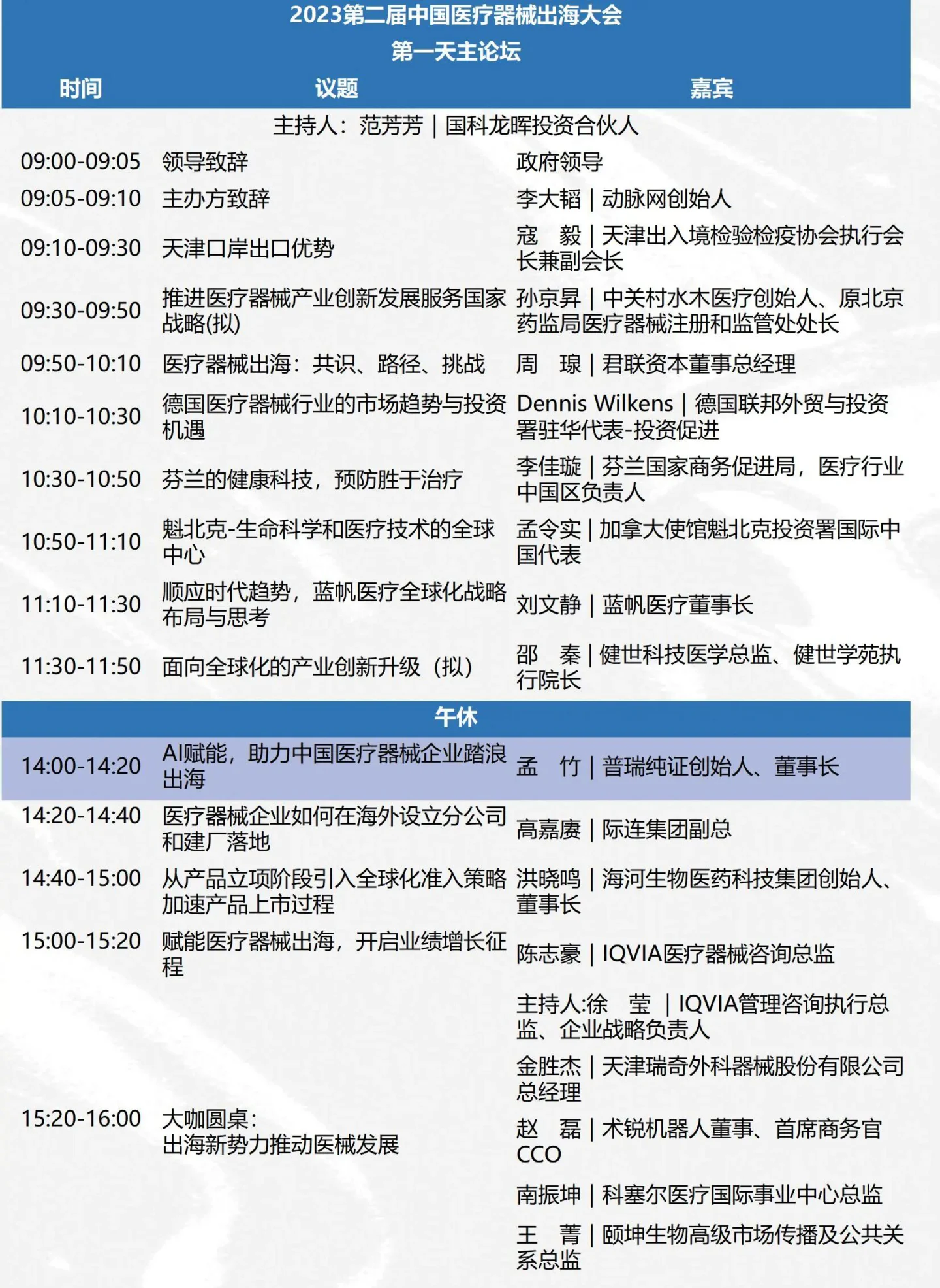 文章配图：邀请函 | 普瑞纯证即将亮相2023中国医疗器械出海大会