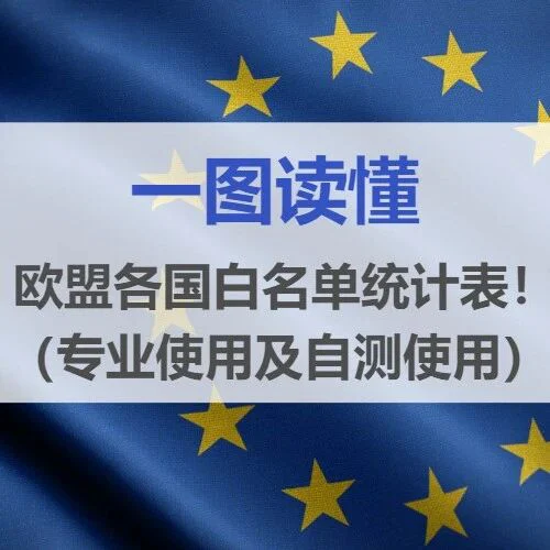 【一图读懂】欧盟各国白名单统计表！