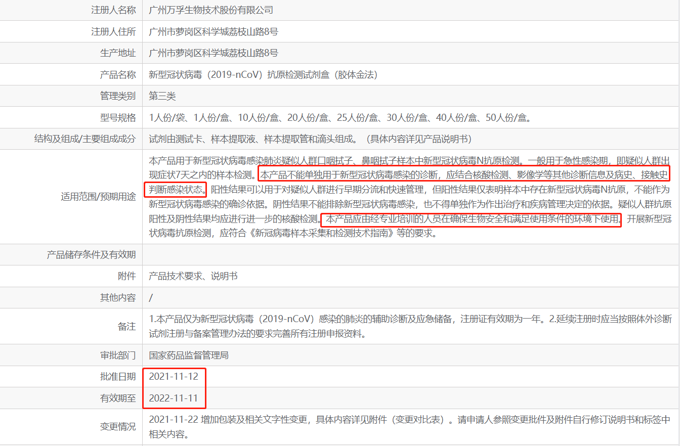 文章配图:新冠抗原检测国内市场到底有多大,3000亿级别市场可期!