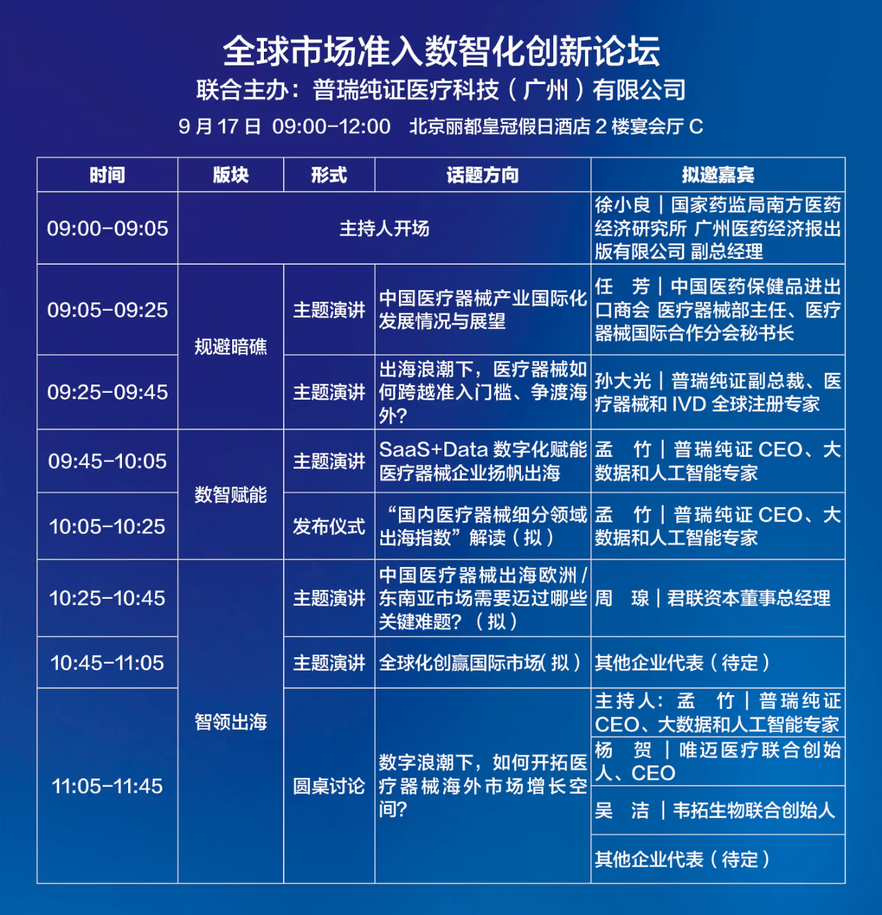 文章配图:乘风出海,初心不改 | 这份出海大会的议程和攻略请接好!