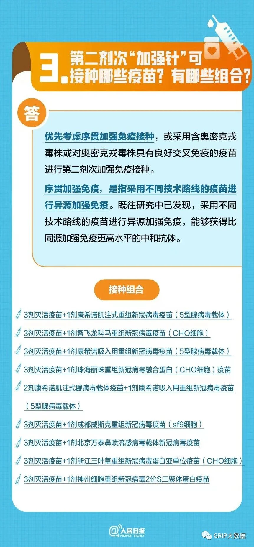 文章配图:转阴之后多久打第四针?警惕流感+新冠叠加感染!