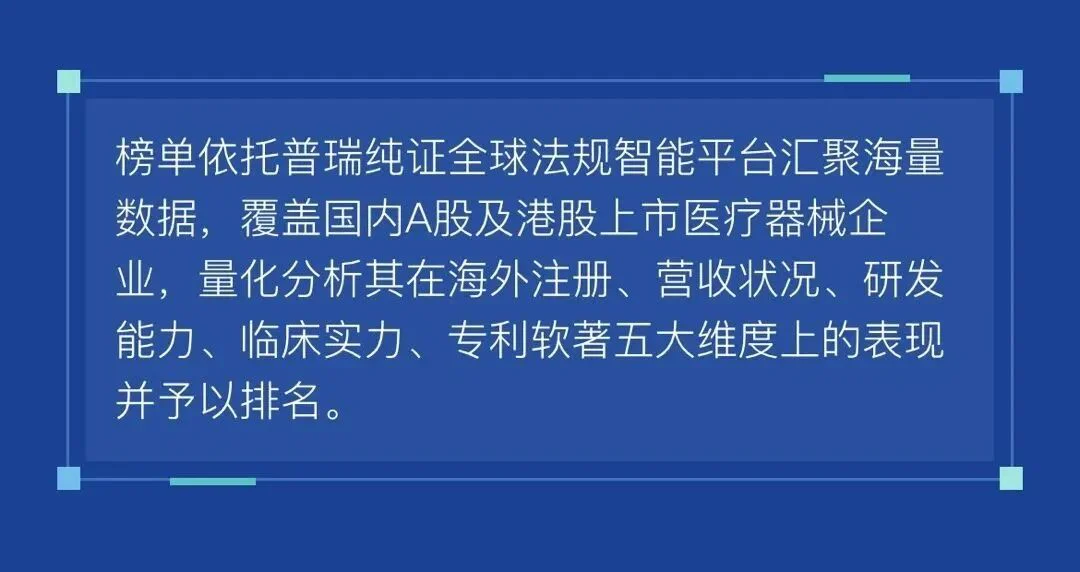 文章配图:国内医疗器械出海指数主榜单&分榜单