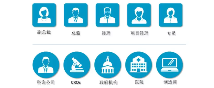 文章配图：有幸成为全球仅有的3/150，RAC认证对医械行业意味着什么？