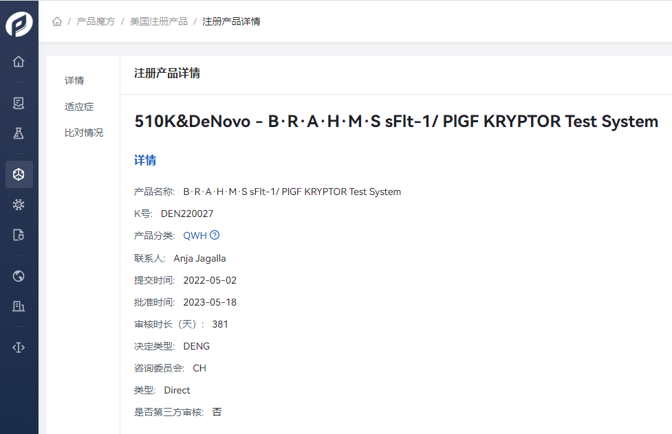 文章配图:GRIP大数据月报 | FDA 5月注册产品信息盘点及DeNovo产品信息概览