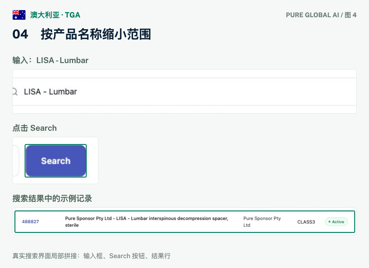 文章配图:PURE GLOBAL AI · 免费数据库查询指南(澳大利亚篇)