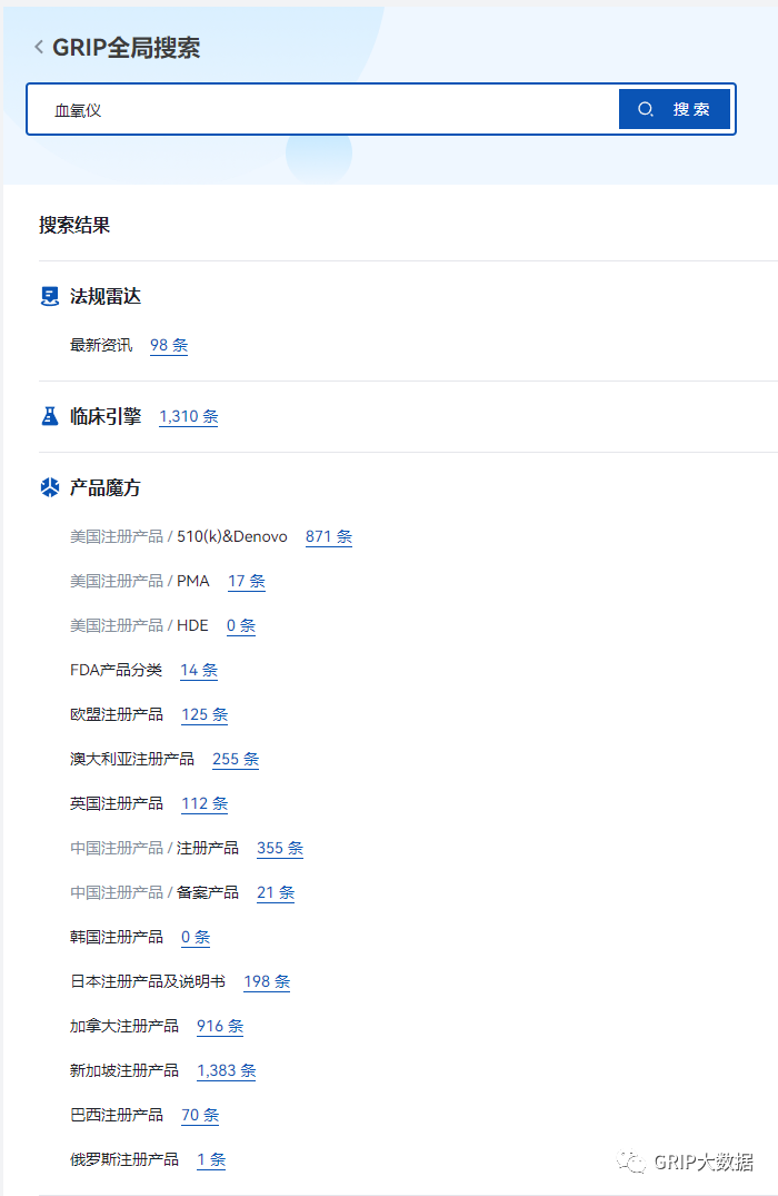 文章配图:断货+预购 | 舆论焦点中的血氧仪,多家出海榜单企业紧急扩充产能
