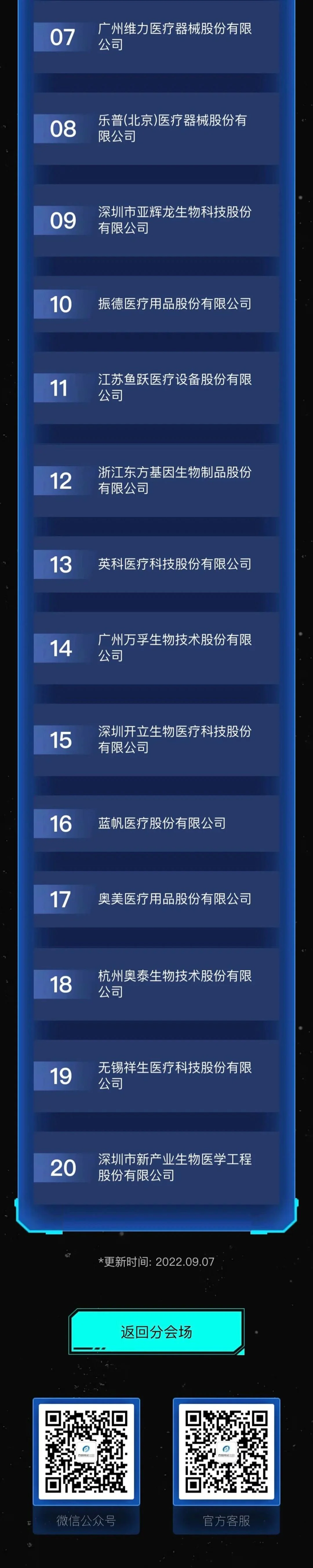 文章配图：活动专题 | 好风需借力，看普瑞如何助力国内医械领域观四海、掌舵向！