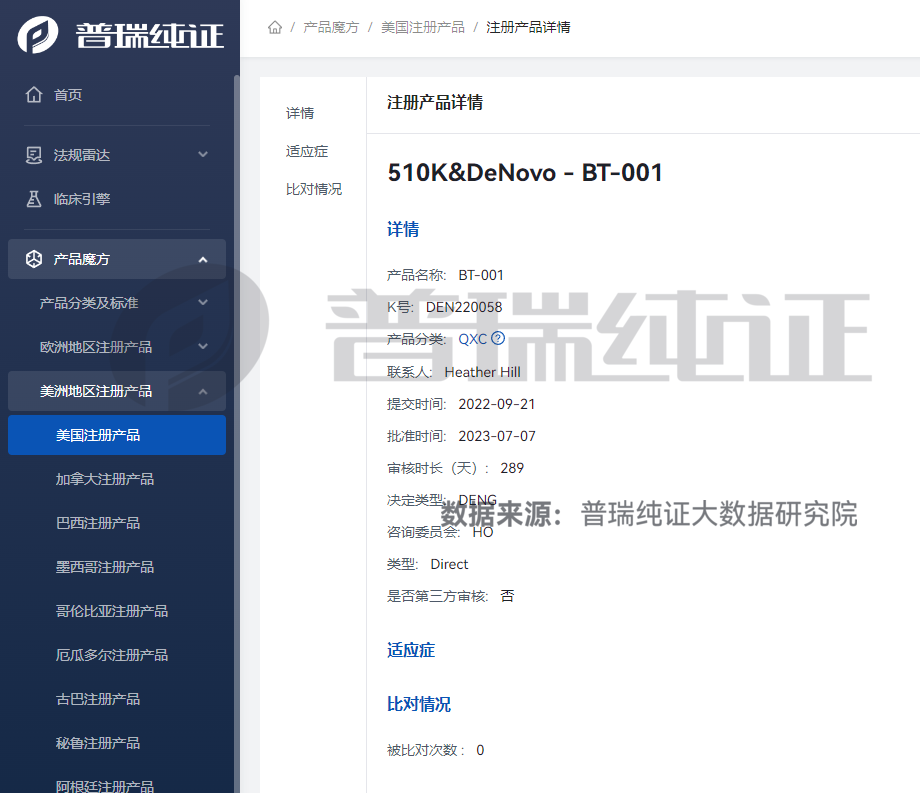文章配图:数据洞察 I FDA Q3季度注册产品信息盘点及DeNovo产品信息概览