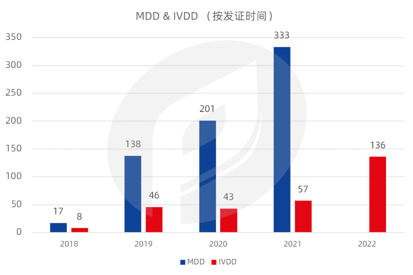 文章配图:揭秘(一):给中国企业狂发57张CE证书!PCBC究竟何方神圣?