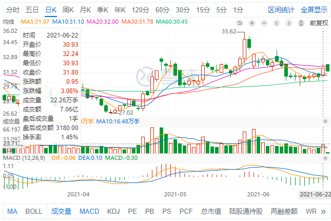 文章配图：新冠检测3.0时代已至，乐普新冠病毒抗原自检试剂盒获得欧盟CE认证
