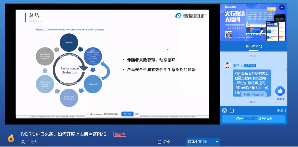 文章配图:【活动回顾】好评满满!行业大咖为您解密IVDR准备工作!