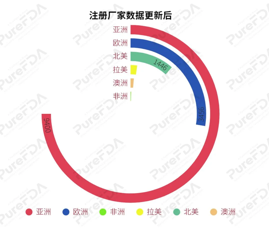 文章配图:疯狂的2020,到底发生了什么?