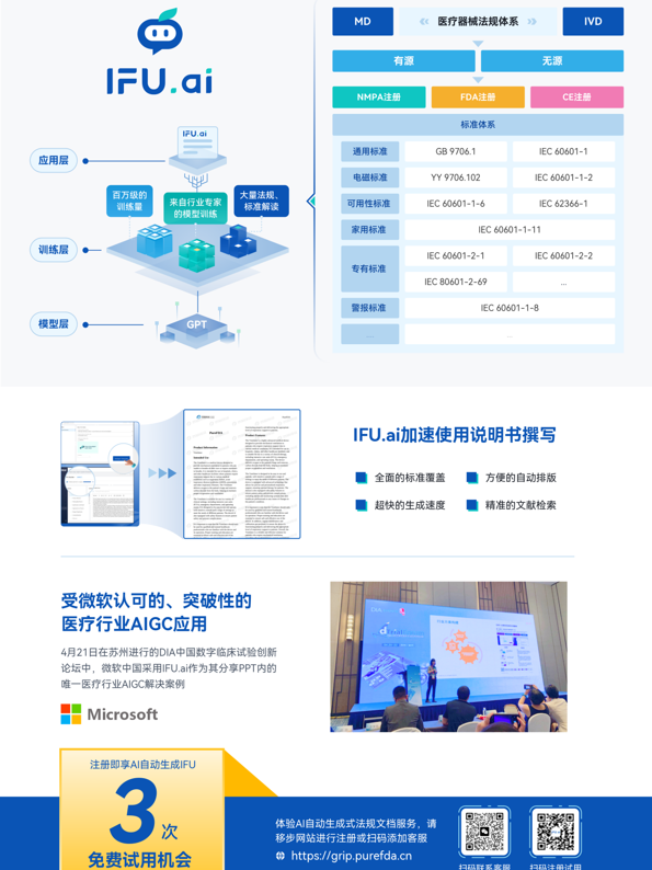 文章配图:现场活动大揭秘,核心业务全公开,普瑞纯证CMEF展位邀您前来体验!