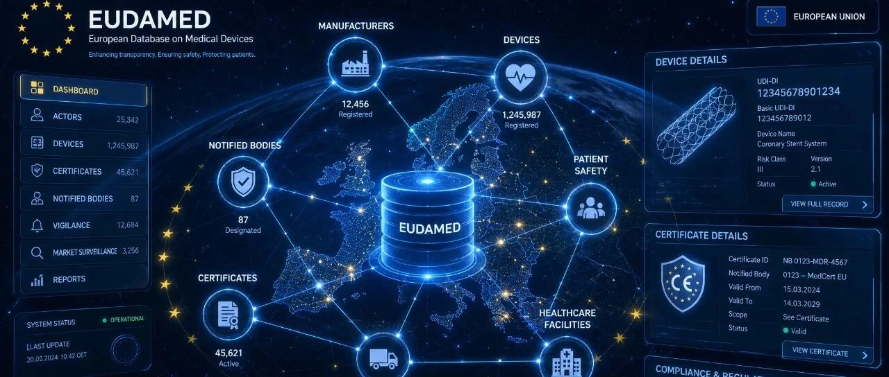 EUDAMED正式强制上线，一文读懂欧盟EUDAMED强制化对出海企业的全面影响