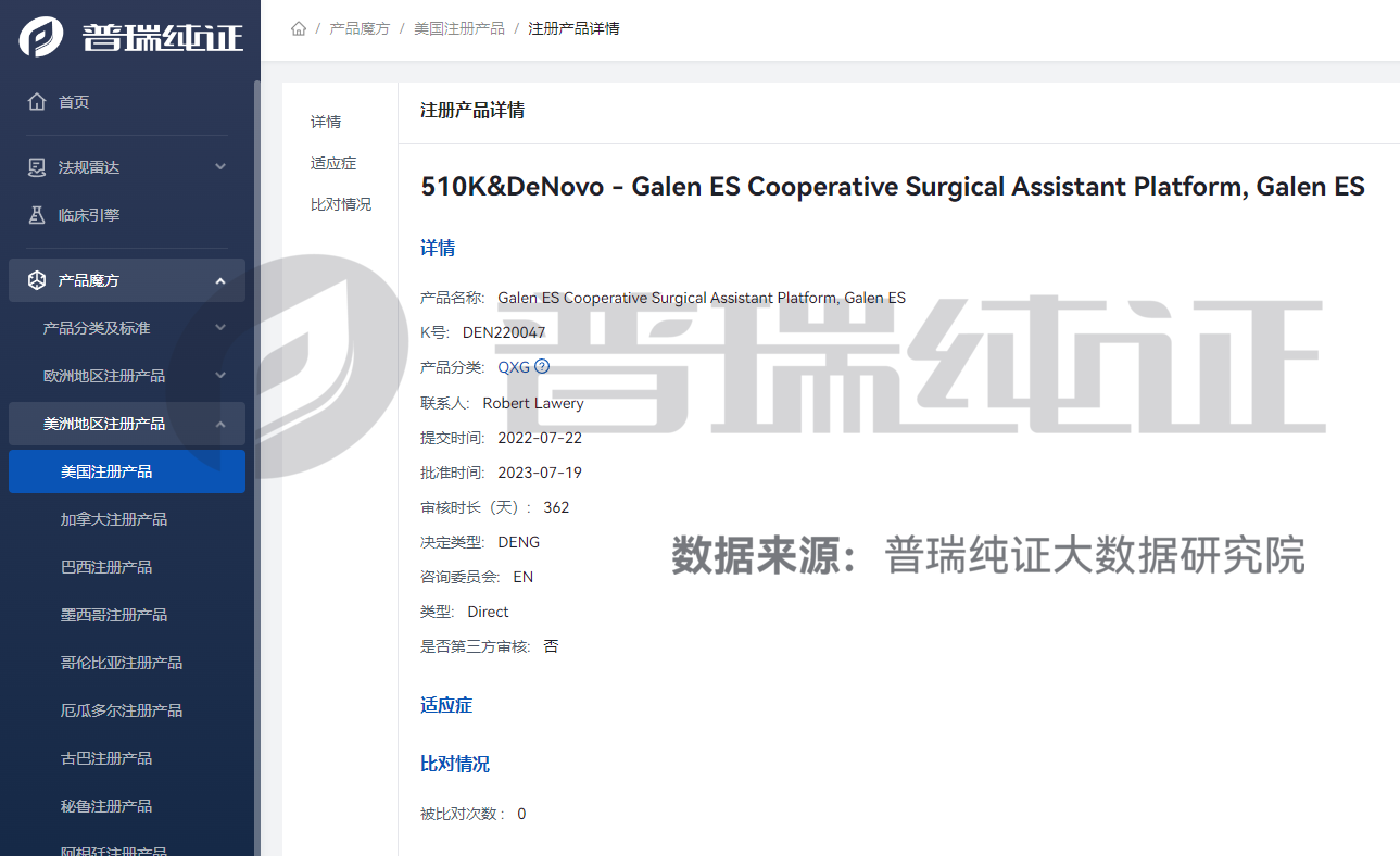 文章配图:数据洞察 I FDA Q3季度注册产品信息盘点及DeNovo产品信息概览