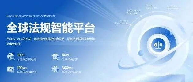 我帮企业找市场 | GRIP平台助力医械企业出海，可提供超60万全球经销商大数据