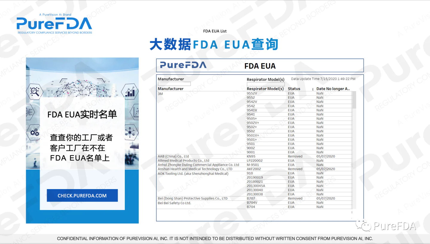 文章配图:上海国际应急防疫物资展会PureFDA:辨别出口认证权威及合理使用数据平台