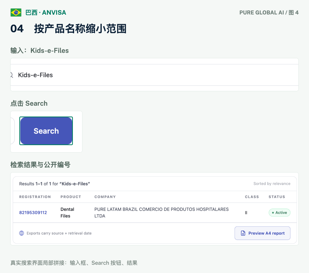 文章配图:PURE GLOBAL AI · 免费数据库查询指南(巴西篇)