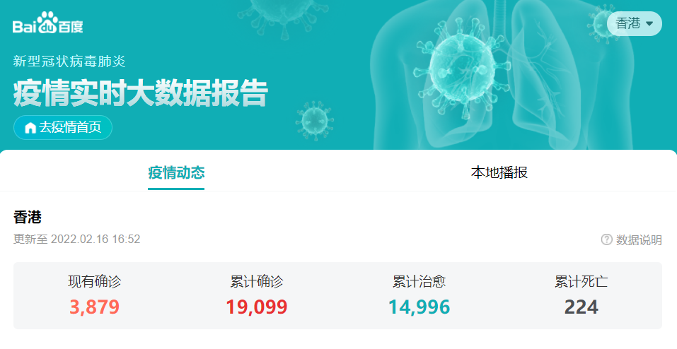文章配图:香港政府采购1亿套新冠检测包! 4285今日确诊创新高
