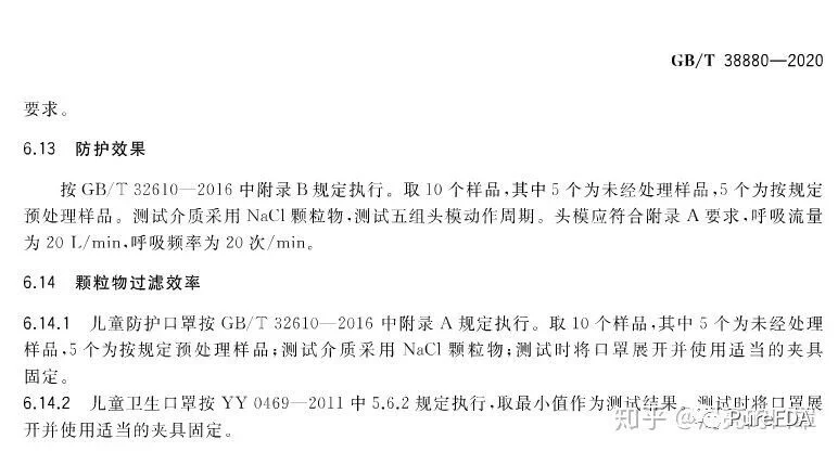 文章配图:【旧话新槽】疫情期间的儿童口罩推荐性国标,到底是不是“豆腐渣工程”