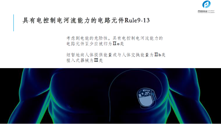 文章配图:胡心洁:医疗器械注册转化之监管之路(上)