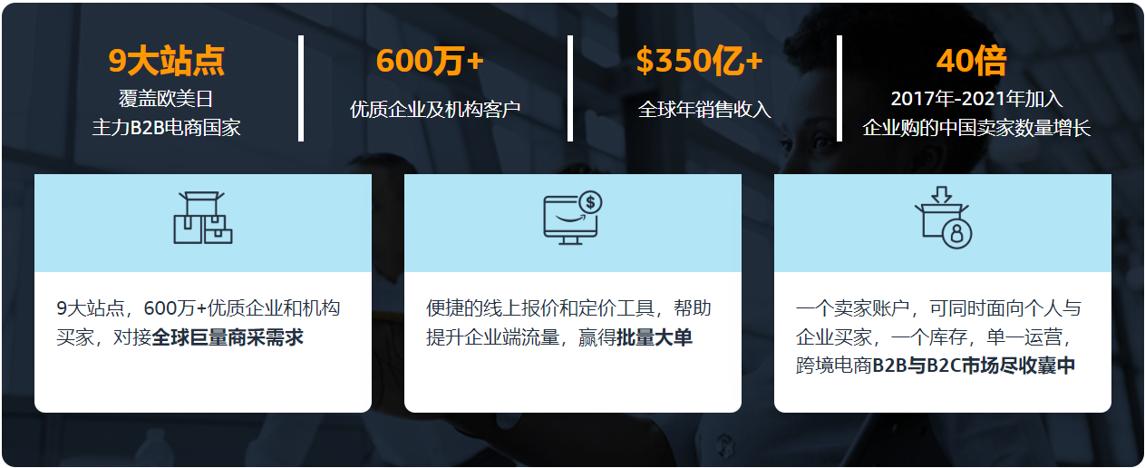 文章配图:强强联手,Pure Global一站式出海解决方案全新升级
