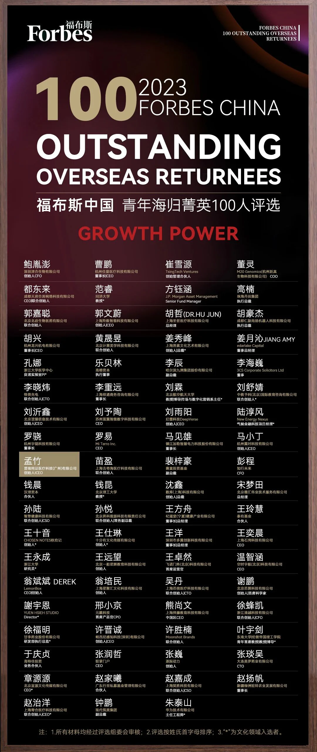 文章配图：普瑞纯证CEO孟竹女士荣膺「福布斯中国·青年海归菁英100人」称号