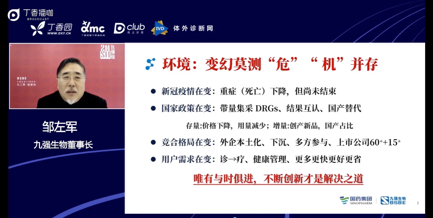 文章配图:创新赋能未来 | 丁香园X体外诊断网系列专题讲座圆满落幕!