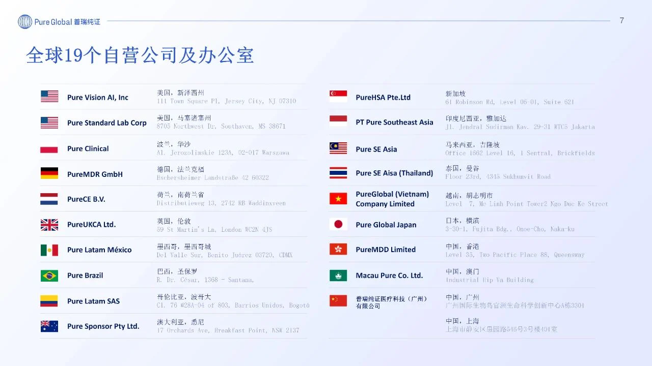 文章配图:澳大利亚医疗产品召回新规PRAC来袭:简化流程,减负增效