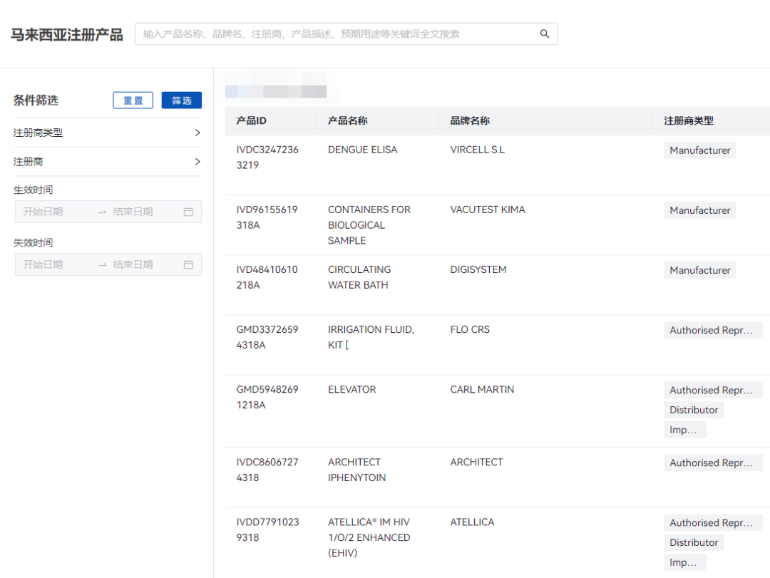 文章配图:新兴市场医疗器械产品如何切入?GRIP百万级数据+能力更新告诉你