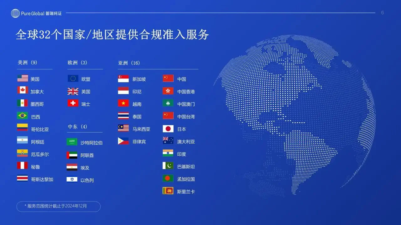 文章配图:NB重磅发布,医疗器械企业的欧盟通行证,MDR认证流程关键步骤~
