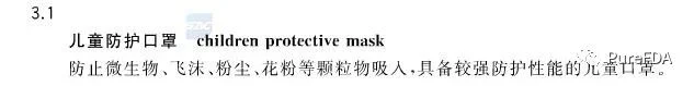 文章配图:【旧话新槽】疫情期间的儿童口罩推荐性国标,到底是不是“豆腐渣工程”