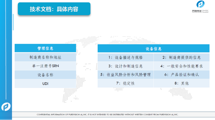 文章配图：胡心洁：医疗器械注册转化之监管之路（下）
