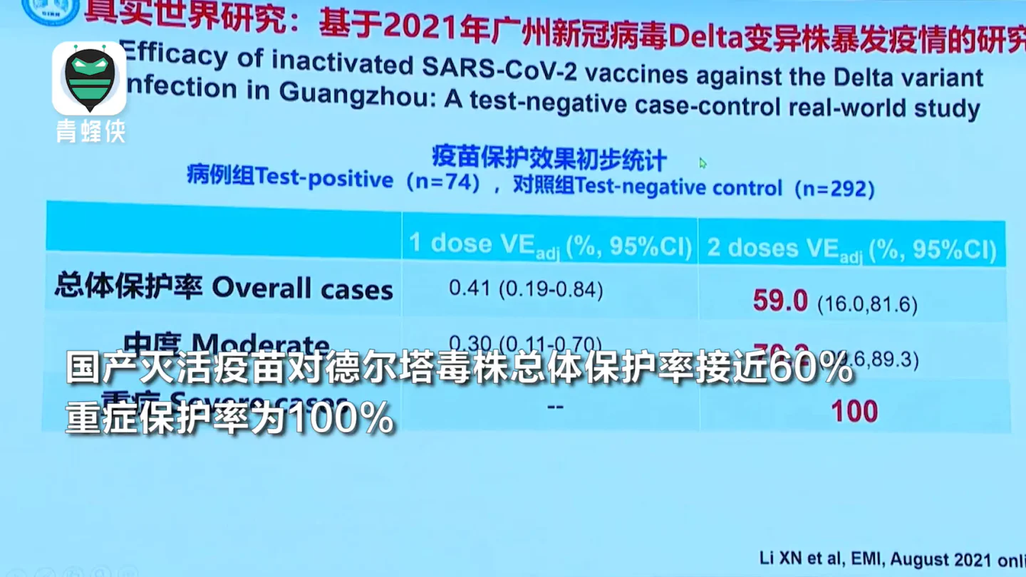 文章配图:钟南山院士告诉你,中国什么时候才能实现群体免疫?
